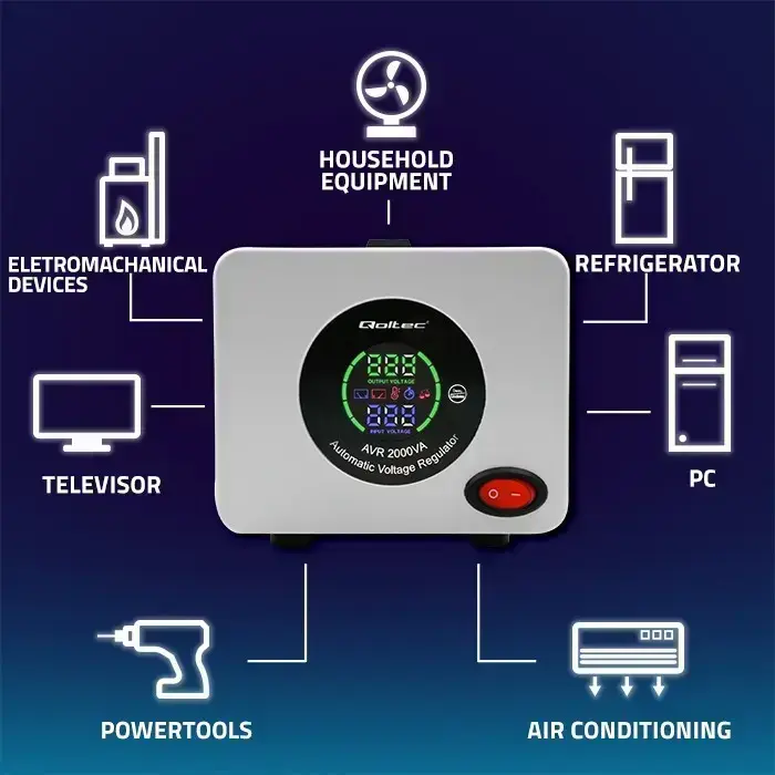 Qoltec   Automatic Voltage Stabilizer AVR 2000VA Foto 2