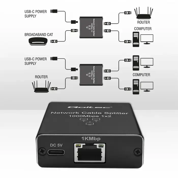 Qoltec Splitter mini SWITCH 1x2 port RJ45 | 1000Mbps | USB-C | Aluminium Photo 6