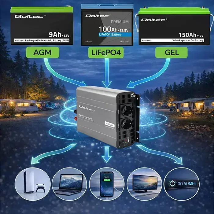 Qoltec MS Wave Voltage Converter | 12V to 230V | 2000/4000W | USB | Compatible with LiFePO4, GEL and AGM batteries Photo 3