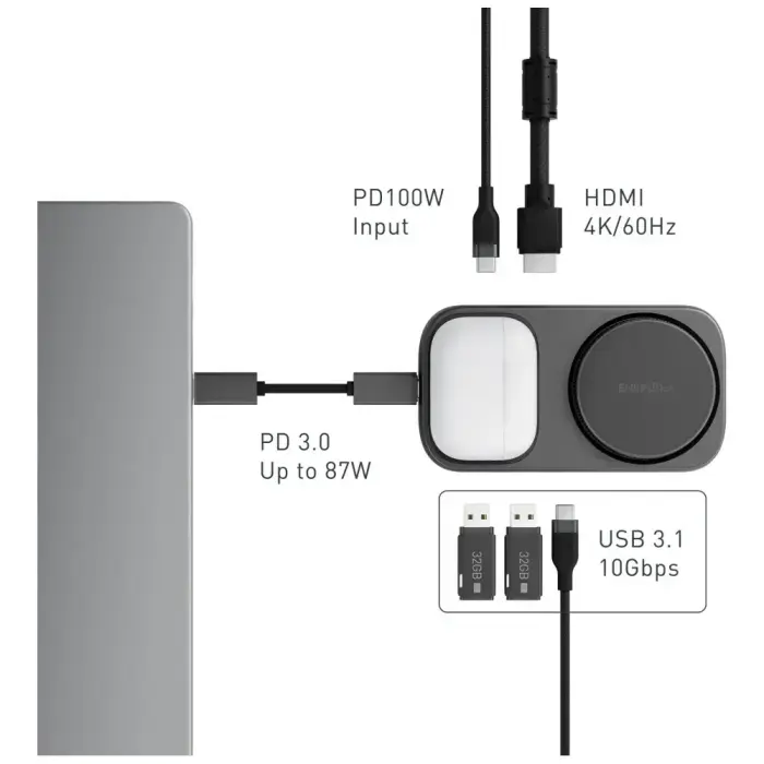 Docking station Energea Widock Plus 7in1 USB-C 3.1 with Qi2 graphite Фото 4