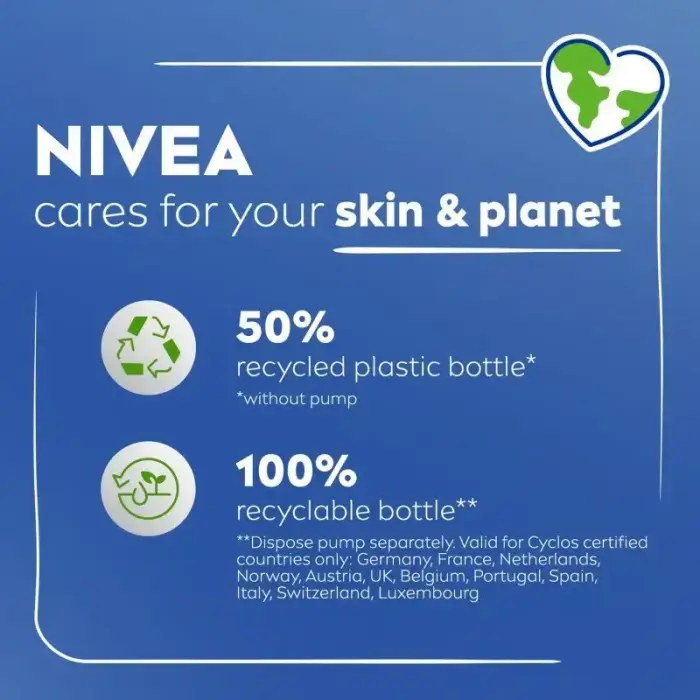 NIVEA Q10 Plus Firming Body Milk 250 Ml Photo 13