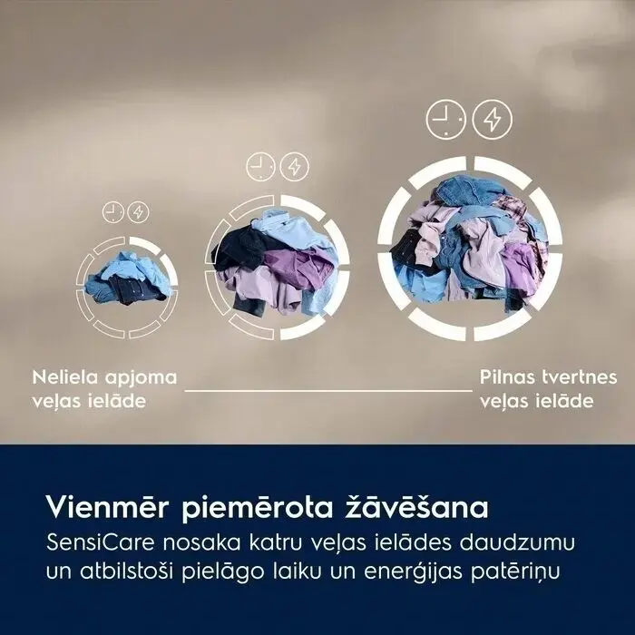 Electrolux veļas žāvētājs ar siltumsūkni, 9 kg Photo 2