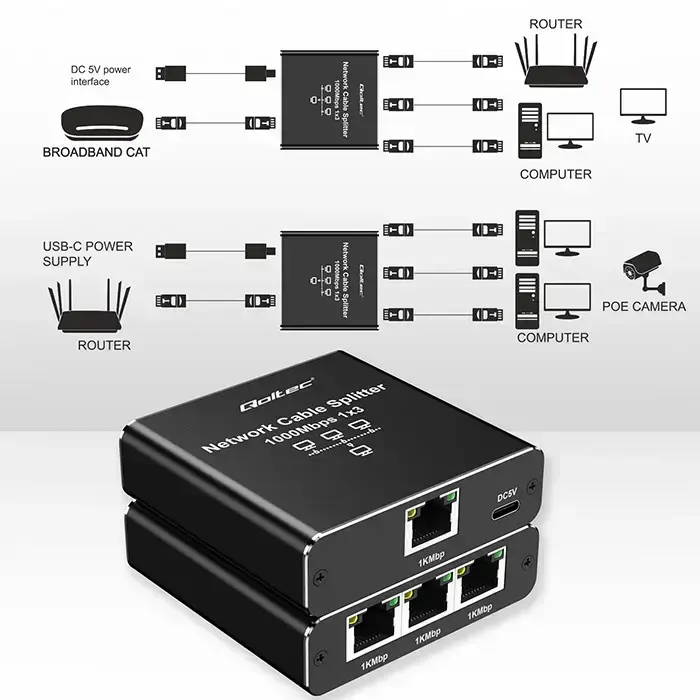 Qoltec Splitter Ethernet mini SWITCH 1x3 RJ45 | 1000Mb/s | USB-C | Aluminium Foto 9
