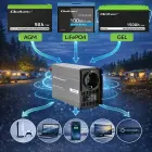 Qoltec MS Wave Voltage Converter | 12V to 230V | 300/600W | USB | Compatible with LiFePO4, GEL and AGM batteries Фото 3