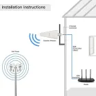 Qoltec 4G LTE DUAL antenna | 14dBi | omnidirectional | outdoor Foto 5