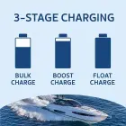 Qoltec Smart Monolith charger for LiFePO4 AGM GEL SLA batteries | 10A | 24V Photo 5