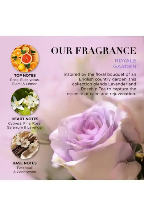 Debenhams Royale Garden Indulgent Bathing Gift Set Photo 9