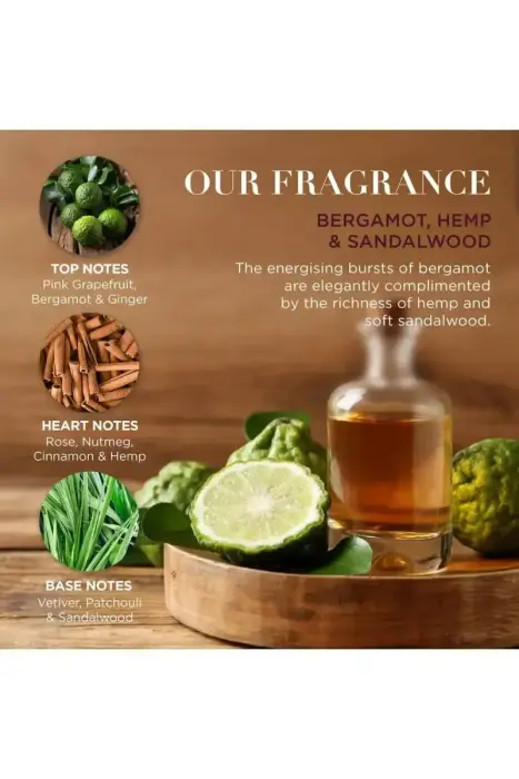 Debenhams Men the Fuzzy Duck Bergamot, Hemp & Sandalwood Men's Luxury Essentials Gift Set Foto 5