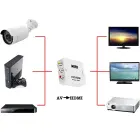 Fusion video signal converter RCA to HDMI (+Audio)white Photo 3