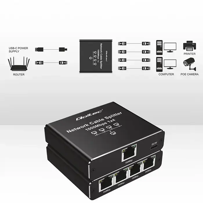 Qoltec Splitter Ethernet mini SWITCH 1x4 RJ45 | 1000Mb/s | USB-C | Aluminium Фото 8