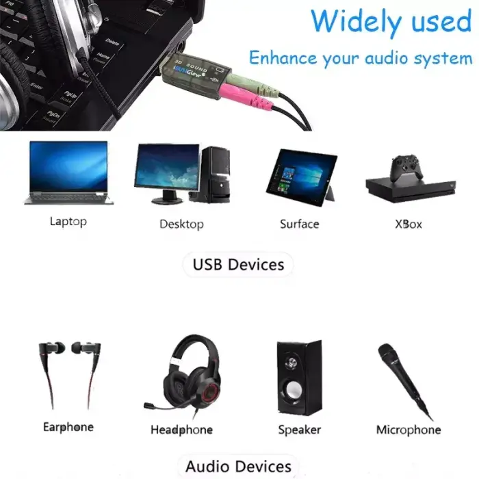 Fusion USB skaņas karte 3D | 5.1 Foto 2