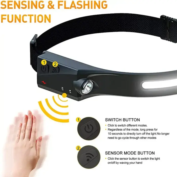 LED headlamp with IPX4 motion sensor USB-C 1200 mAh - black Photo 9