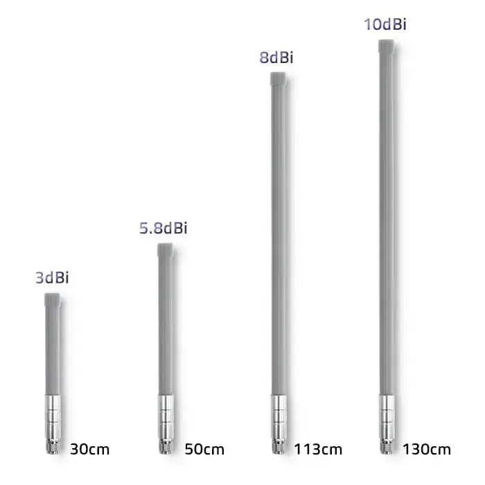 Qoltec LoRa Antenna | 10 dBi | Outdoor Foto 5