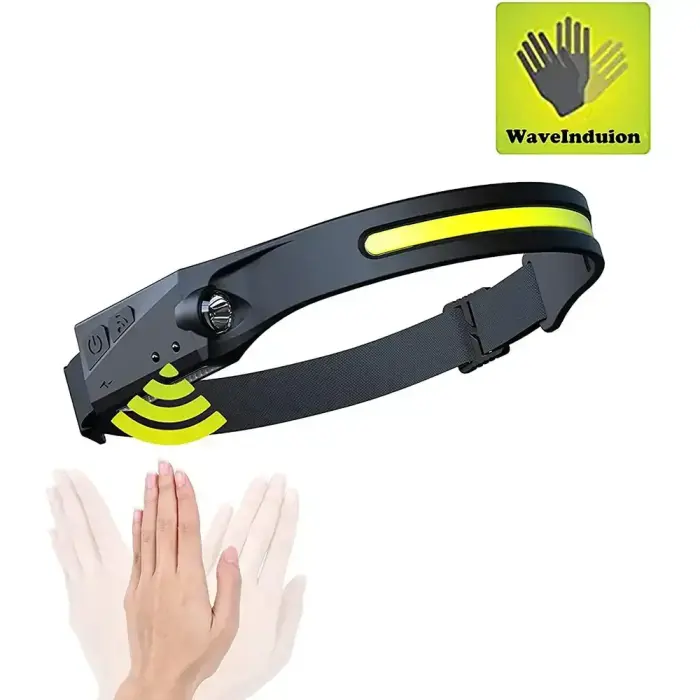 LED headlamp with IPX4 motion sensor USB-C 1200 mAh - black Photo 3