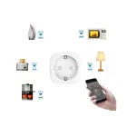 Goodbuy smart socket 16A | wifi | timer | smart life app Photo 4