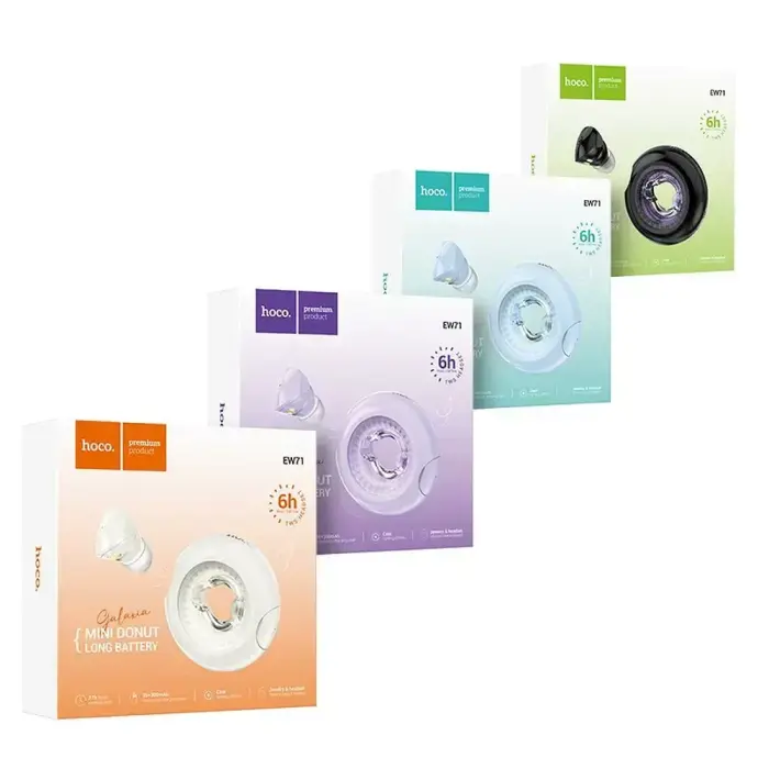 Wireless earphones Hoco TWS EW71 blue Foto 4