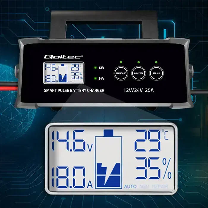 Qoltec Intelligent microprocessor charger 12V 24V 25A | Rectifier with repair function for AGM GEL SLA battery | LCD Фото 5