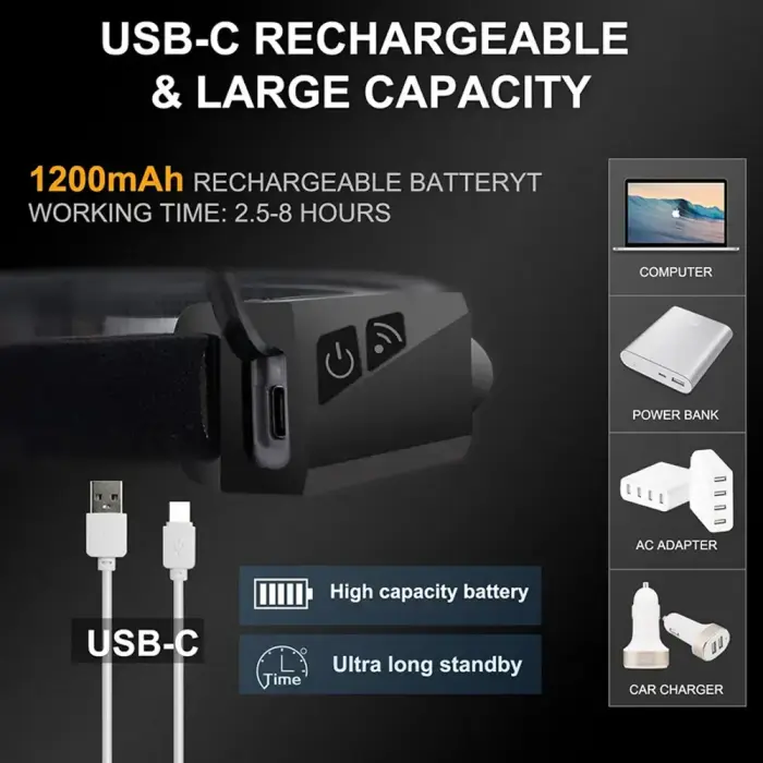 LED headlamp with IPX4 motion sensor USB-C 1200 mAh - black Photo 21