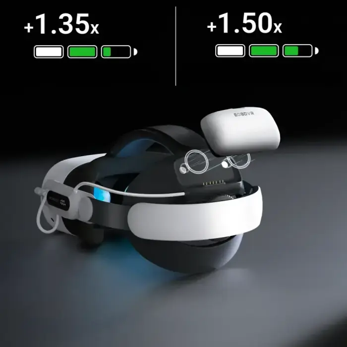 BoboVR E3 Pro Head Strap with Battery for Meta Quest 3 and 3S - White and Black Фото 3