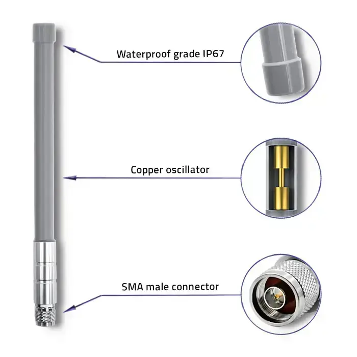 Qoltec LoRa Antenna | 10 dBi | Outdoor Foto 4