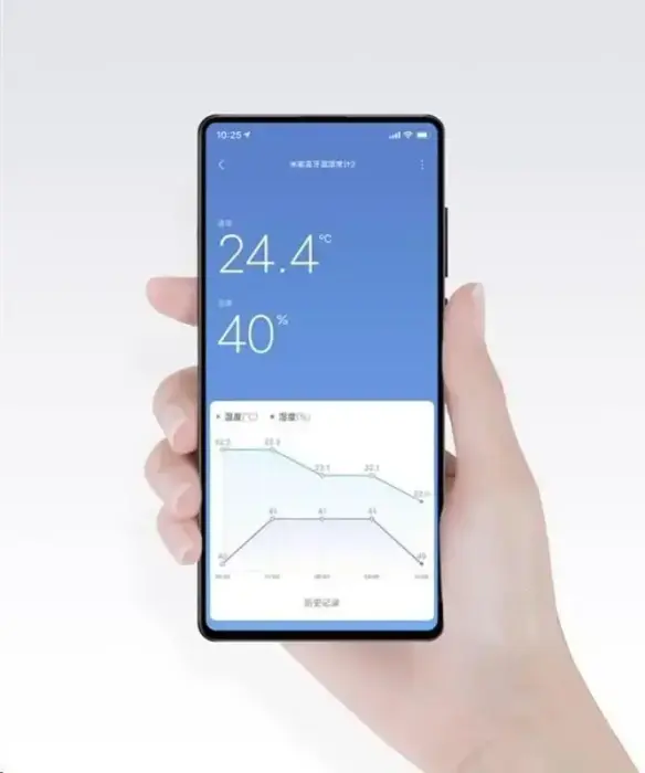 Xiaomi Mi Temperature and Humidity Monitor 2 White Фото 2