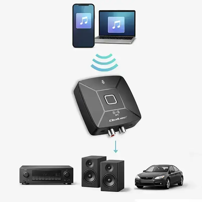 Qoltec Wireless Audio HiFi Home&Car Transmitter Receiver | Bluetooth 6.0 | NFC | 2 x RCA | 1 x 3.5mm MiniJack | Microphone Foto 5
