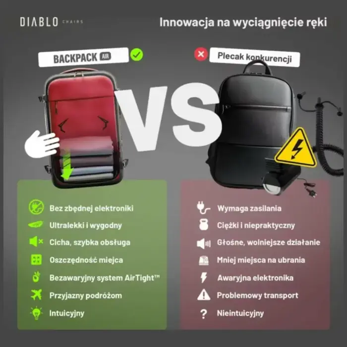 Backpack Diablo Chairs Backpack Air Multifunctional Vacuum burgundy Photo 23