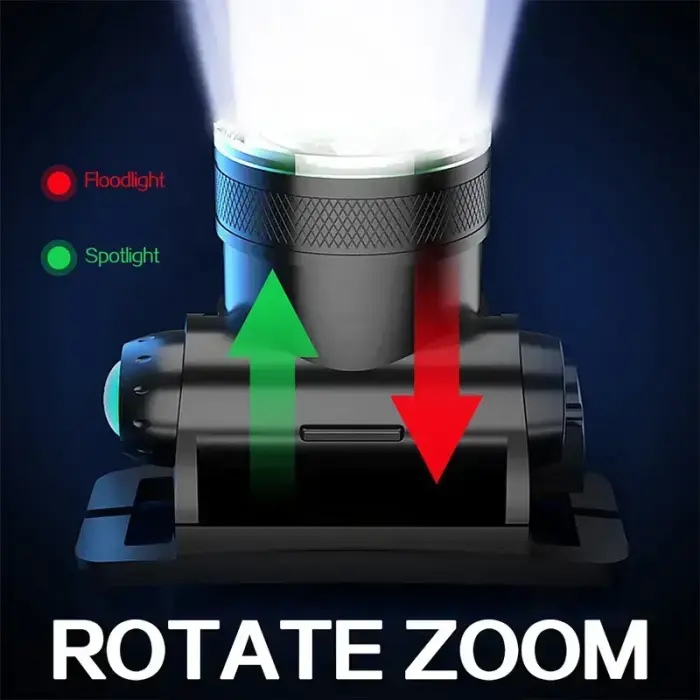LED Headlamp Zoom LC2 waterproof IP54 Foto 6
