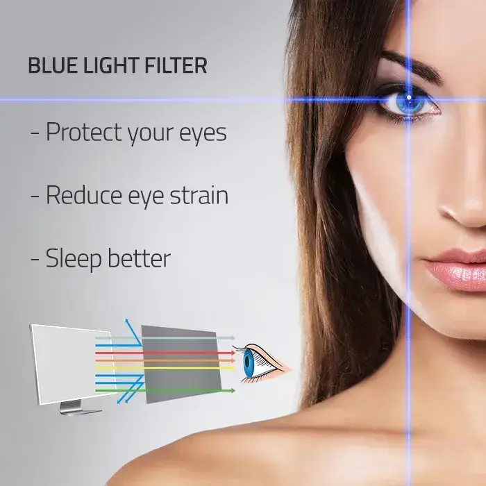 Qoltec Anti Blue Light Filter 21.5" | 16:9 | Eye protection | Anti Glare | Matt | for screen Фото 4