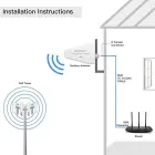 Qoltec 4G 5G LTE antenna | 9dBi | directional | external | N female | waterproof | 3m Photo 5