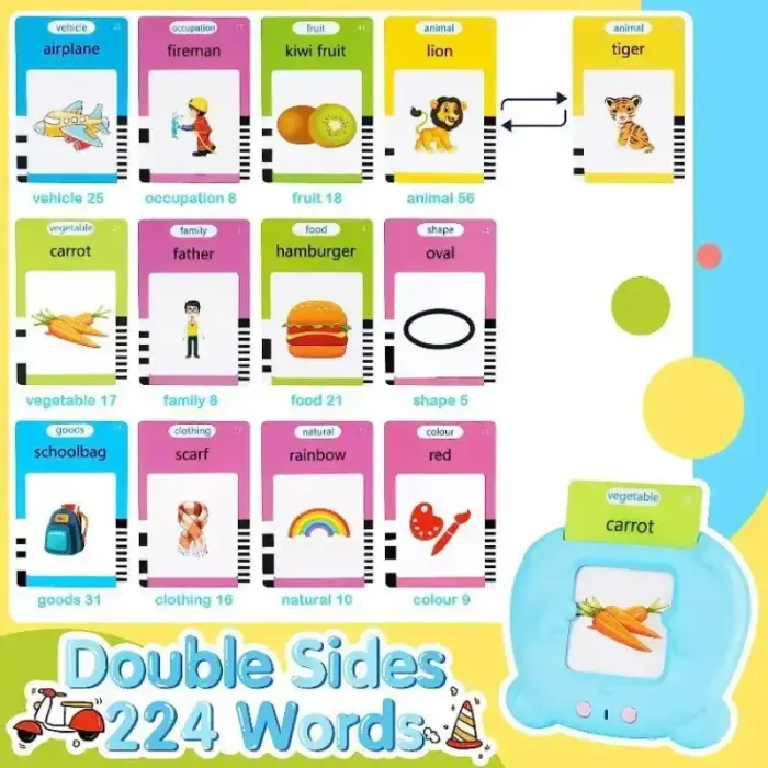 ENGLISH LEARNING DEVICE TEDDY BLUE Photo 5