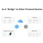 Wi-Fi adapteris Sonoff RF BridgeR2 Foto 4