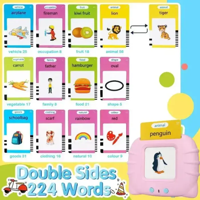 ENGLISH LEARNING DEVICE CAT PINK Photo 3
