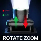 LED Headlamp Zoom LC2 waterproof IP54 Foto 6