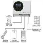 Qoltec Solar Inverter for water heating ECO Solar Boost | MPPT | BYPASS | LCD | 4kW Photo 3