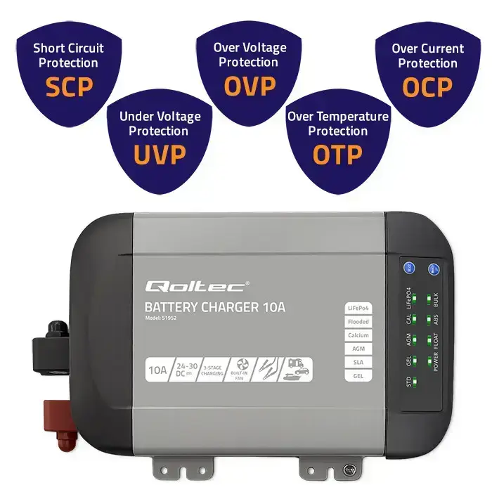 Qoltec Smart Monolith charger for LiFePO4 AGM GEL SLA batteries | 10A | 24V Photo 4