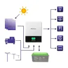 Qoltec Hybrid Solar Inverter Off-Grid 3kVA | 2.4kW | 80A | MPPT | AGM GEL | Sinus Фото 4
