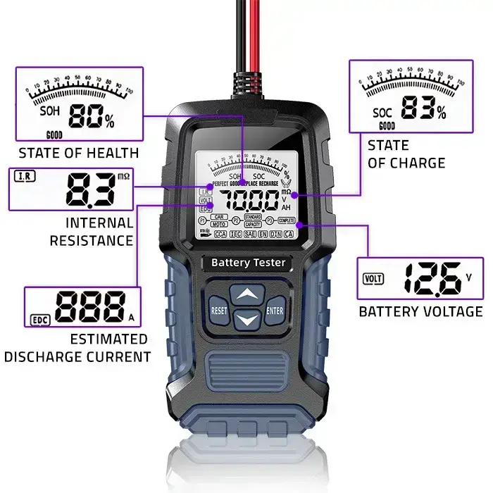Qoltec LCD digital battery tester | 12V | 24V | 3Ah-250Ah Foto 5
