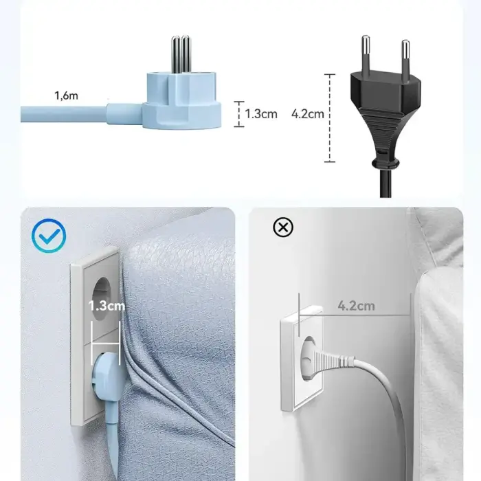 Orico PDC25 25W 6in1 Power Strip 2x AC + 2x USB-A + 2x USB-C - Blue Photo 7