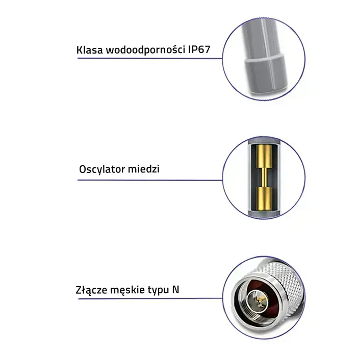 Qoltec LoRa Antenna | 12dBi | Omnidirectional | Outdoor | Fiberglass | 868 MHz | 1.5m Photo 6