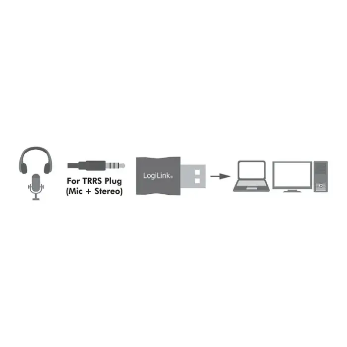 Sound card USB with 3.5 mm TRRS jack Foto 6