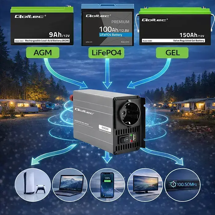 Qoltec MS Wave Voltage Converter | 12V to 230V | 300/600W | USB | Compatible with LiFePO4, GEL and AGM batteries Фото 3