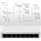Qoltec Network SWITCH | 8 x RJ45 port | 100Mbps | Fast Ethernet | LAN Photo 5