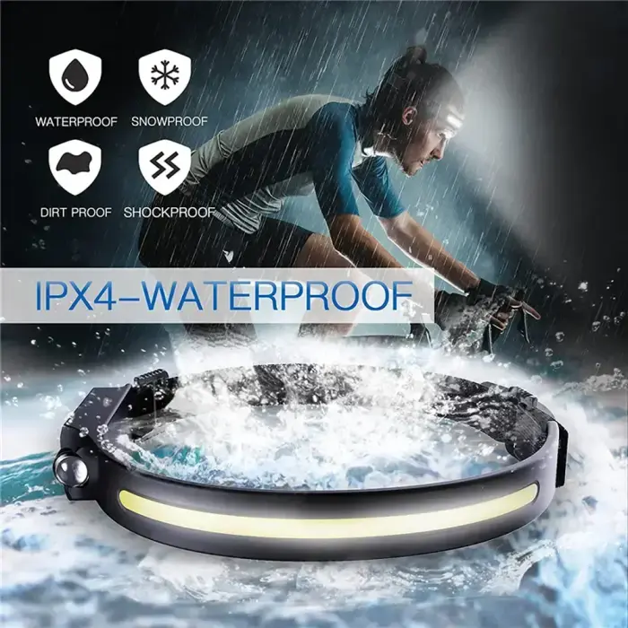 LED headlamp with IPX4 motion sensor USB-C 1200 mAh - black Photo 20