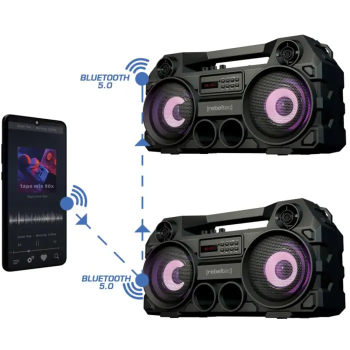 Rebeltec Bluetooth speaker SoundBOX 465 Фото 3