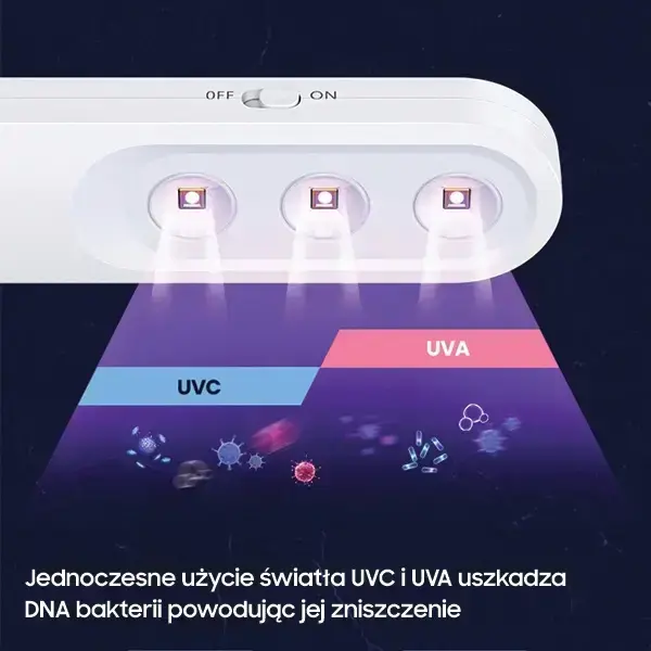 USAMS Mini UV-C Disinfecting Lamp Handheld Sterilizer white ZB159XDD01 (US-ZB159) Photo 4