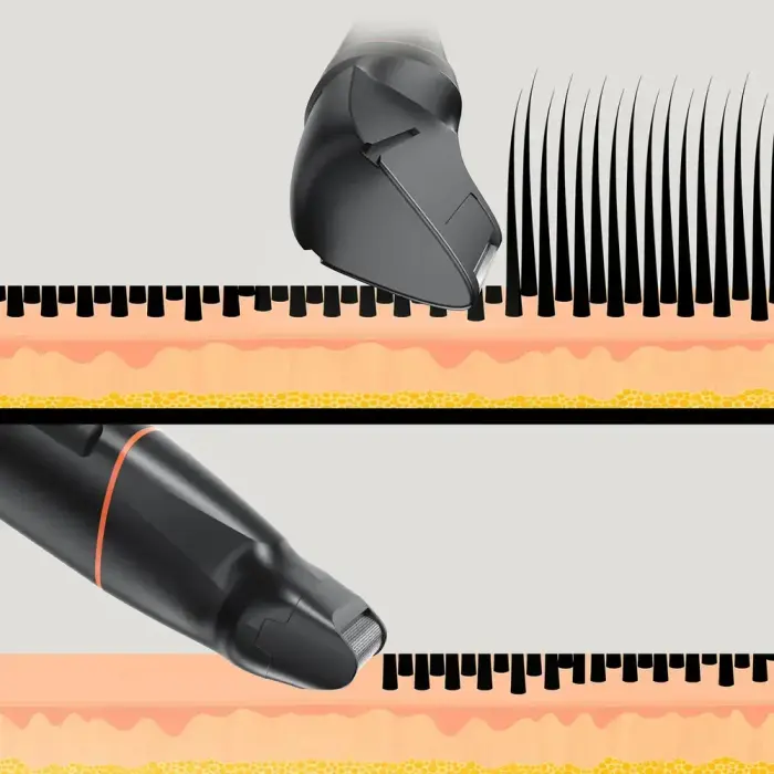 MAXGROOM LK-881 multifunctional trimmer with replaceable tips - black Foto 19