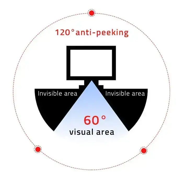 Qoltec Privacy filter 14" | 16:9 | Eye protection | Panoramic Foto 6