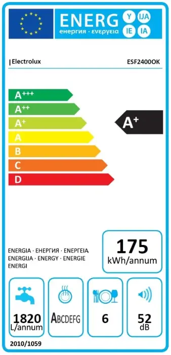 Electrolux trauku mazgājamā mašīna, melna, F Фото 5