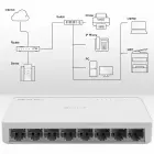 Qoltec Network SWITCH | 8 x RJ45 port | 1000Mbps | Fast Ethernet| LAN Foto 5